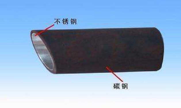 雙金屬復(fù)合耐磨管示意圖