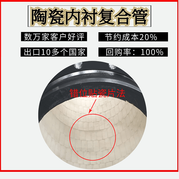 耐磨復合陶瓷管廠家