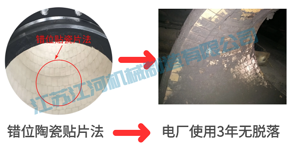 內襯剛玉陶瓷耐磨三通管