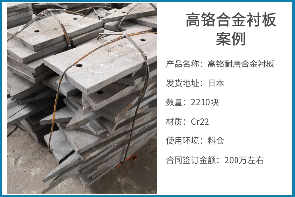 球磨機襯板價格